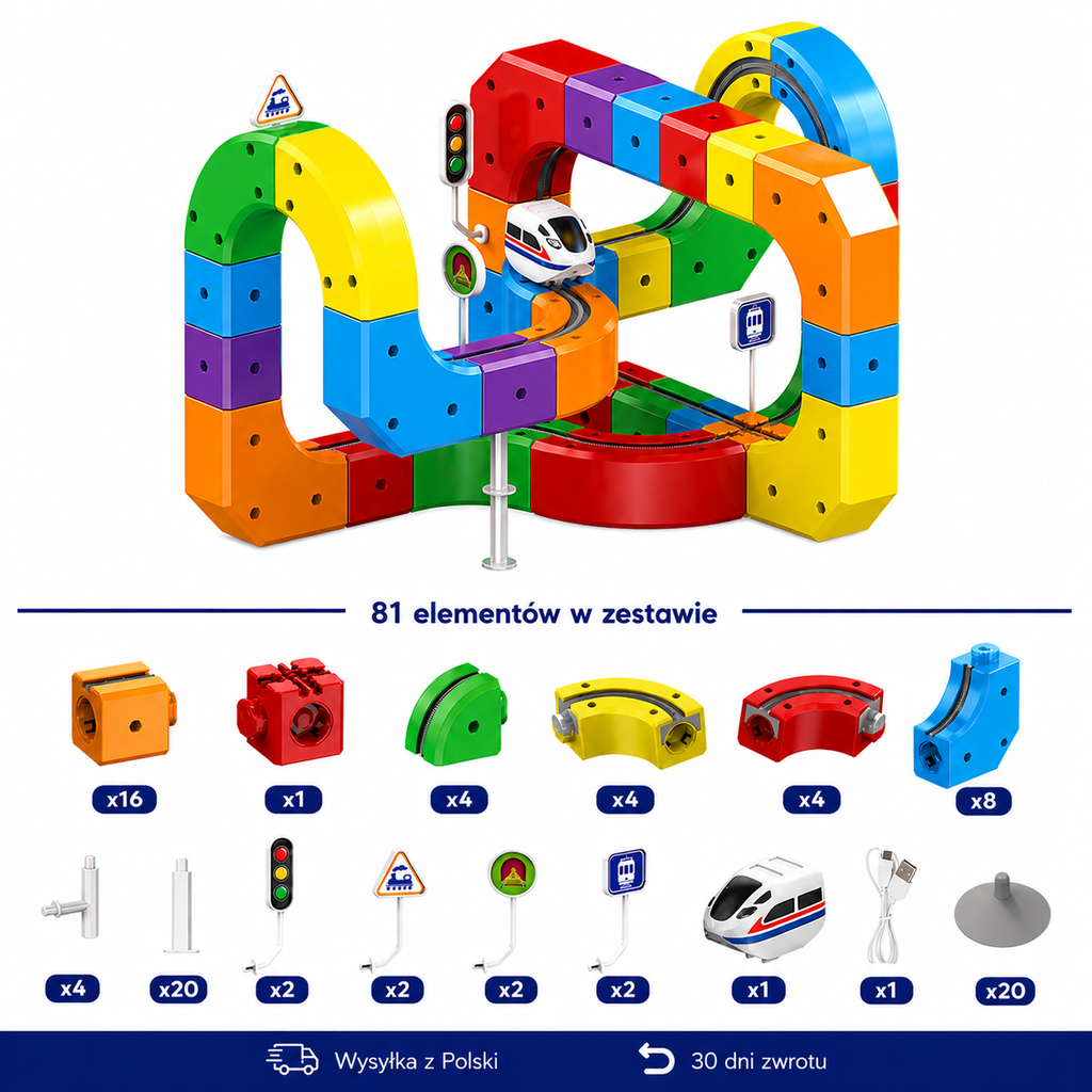 Tor Bez Końca — Klockowy Tor z Pociągiem na USB | Zabawka Edukacyjna 3+