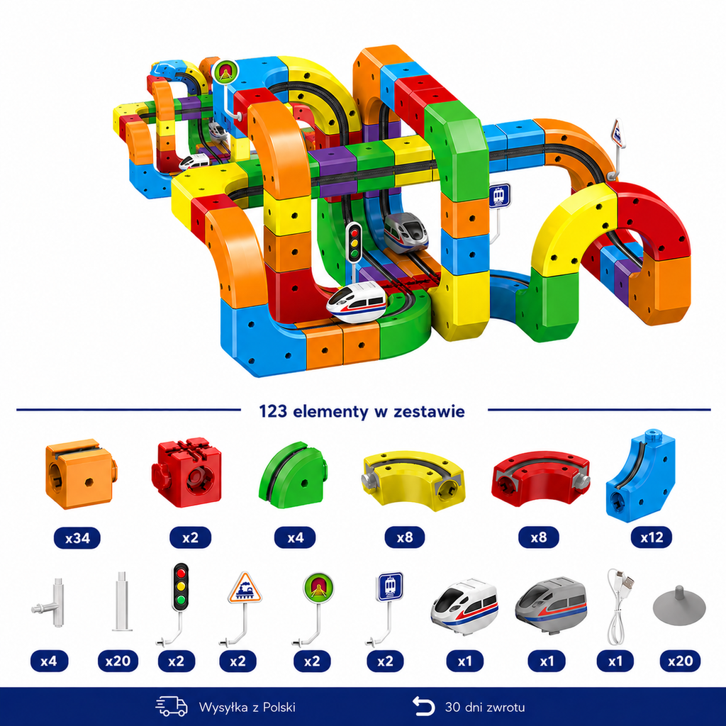 Tor Bez Końca — Klockowy Tor z Pociągiem na USB | Zabawka Edukacyjna 3+
